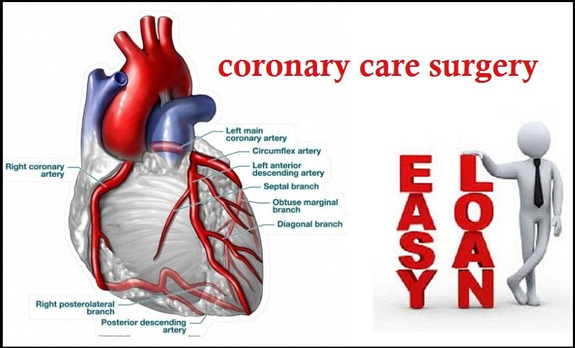 Coronary Care Surgery – Make Plans For Recovery After Your Surgery